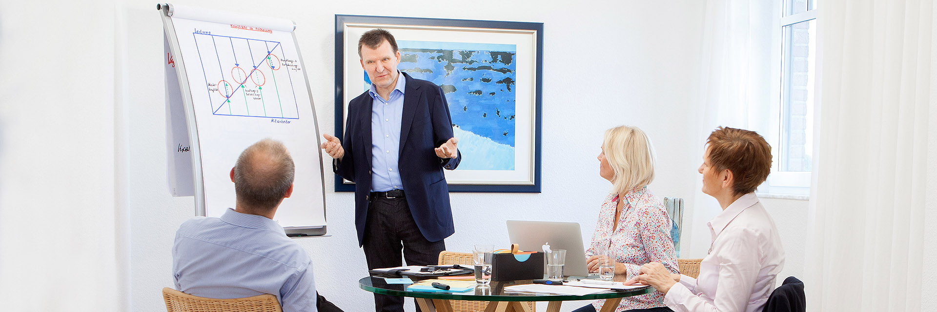 vD-Organisationsberatung Gabriele und Martin van Ditzhuyzen