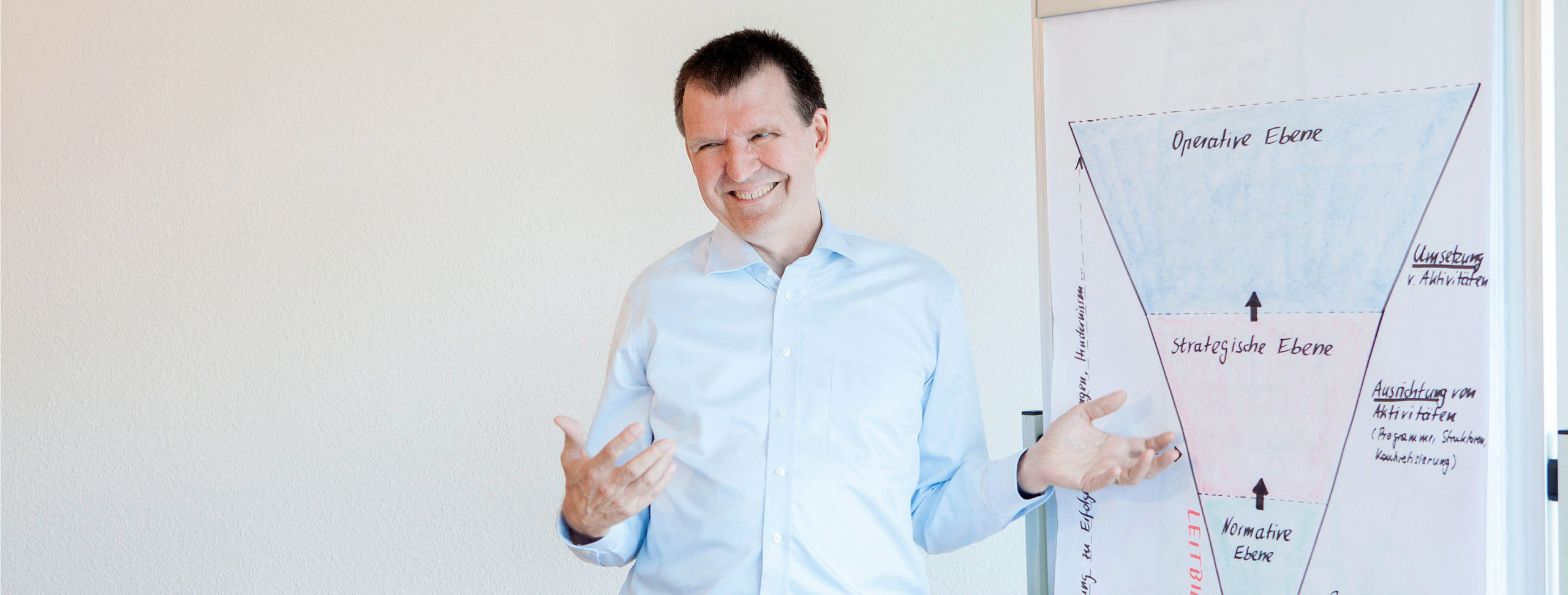 vD-Organisationsberatung Gabriele und Martin van Ditzhuyzen